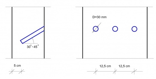 Zasady wykonywania iniekcji grawitacyjnej jednorzędowej jednostronnej