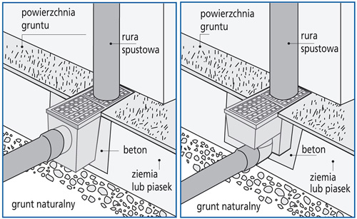 montaż studzienek i osadników 6